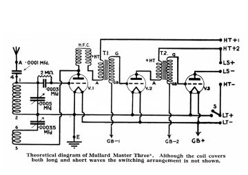 Mullard-Master Three Valve_Master 3 Valve_Master 3_Master 3 Star-1927.Radio preview